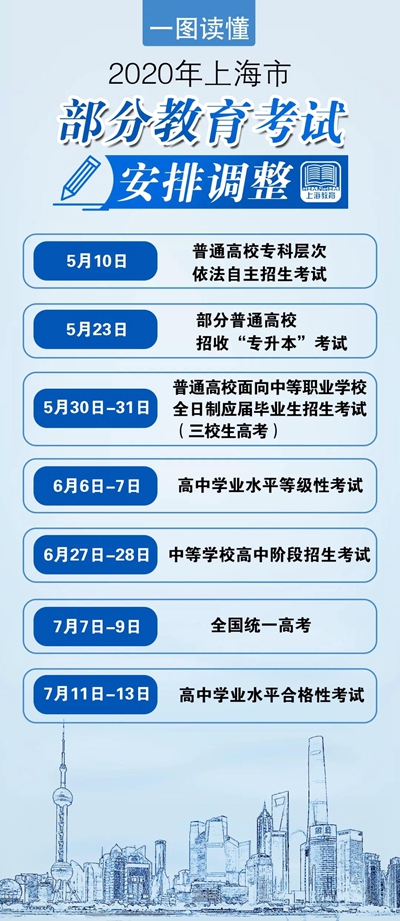 權威發布！上海市返校開學時間及部分教育考試安排確定！