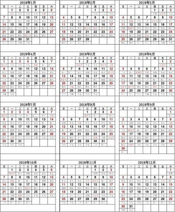 2018年云南成人高考報(bào)名時(shí)間